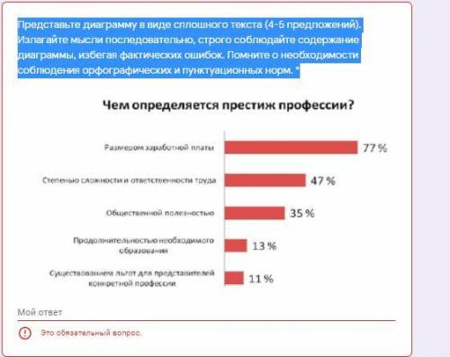 Представьте диаграмму в виде сплошного текста (4-5 предложений). Излагайте мысли последовательно, ст