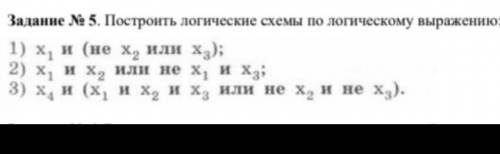 Вопросы для закрепления теоретического материала к практической работе: 1. Приведите примеры ложных