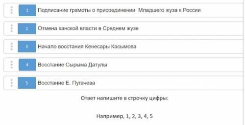 Расставьте события по хронологической последовательности от раннего к позднему.