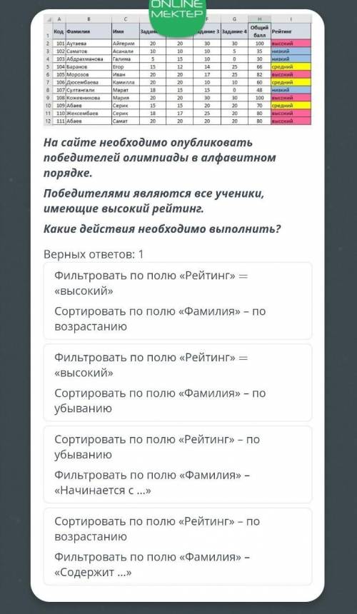 на сайте необходимо опубликовать победителя олимпиады по алфавиту порядку победителями являются все