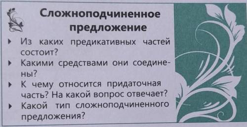 Составьте визитную карточку выделенного сложноподчиненного предложения. Включите в нее указанную инф