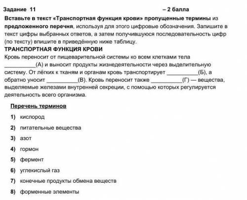 Задание 11 Вставьте в текст «Транспортная функция крови» пропущенные термины из предложенного перечн