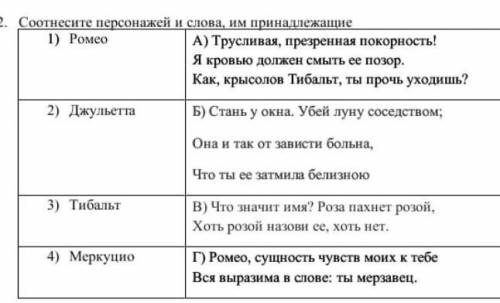 Соотнесите персанажей и слова им предложение Ромео и Джульетта нужно​