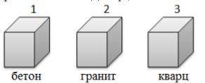 пазязя <3 На рисунке показаны три куба, сделанные из разных веществ. Их плотности равны q бетон =