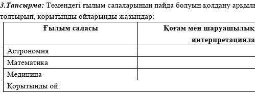 меня родитили бють с зарядкой и я не могу решить​