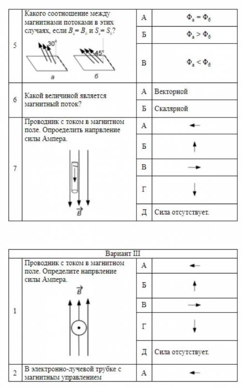 решить тесты по электромагнетизму