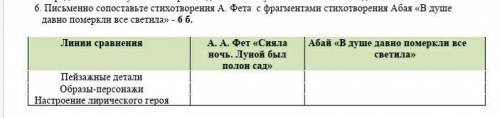 Письменно сопоставьте стихотворения А. Фета  с фрагментами стихотворения Абая «В душе  давно померкл