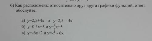 как расположены относительно друг друга графики функций ответ обоснуйте надо быстро