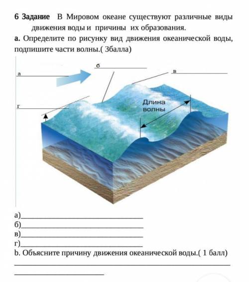 Соч по географии за 2 четверть