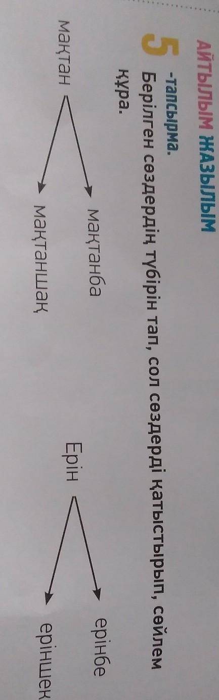 5 -тапсырма.Берілген сөздердің түбірін тап, сол сөздерді қатыстырып, сөйлемқұра.ерінбеЕрінмақтанерін