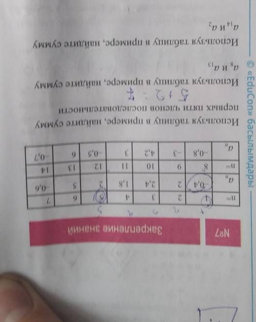 Используйте таблицу в примере найдите сумму первых пяти членов последовательности​