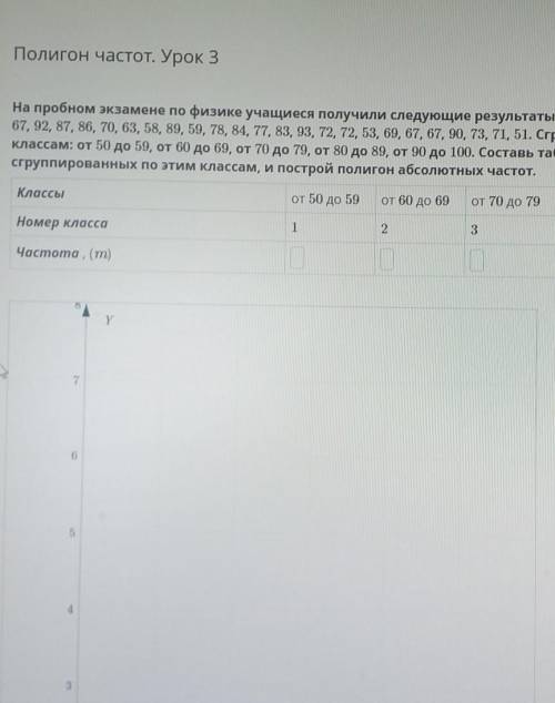 Полигон частот 3 урок 7 класс​