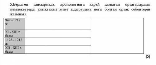 5.Берілген тапсырмада, хронологияға қарай дамыған ортағасырлық мемлекеттерді анықтаңыз және ыдырауын