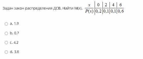 Задан закон распределения ДСВ. Найти М(х).