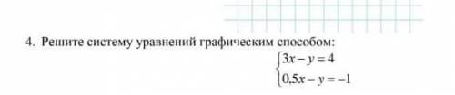 4. Решите систему уравнений графическим (3x-y = 40,5х – у = -1​