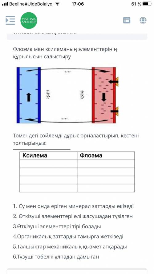 на казахском языке) Соч по биологии все дамА если будет ответы типо (оковалок) вот такие то жалоб на