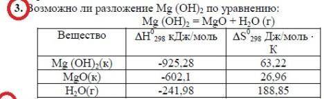 Возможно ли разложение Mg(OH)2 по уравнению: Mg(OH)2=MgO+H2O(г)