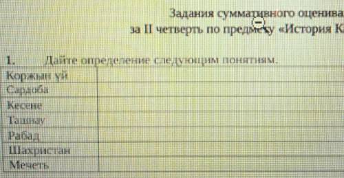 Задания суммативного оценивания и II четверть по предмеку «История Казахстана»Лаrе сите елимние след