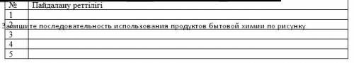 Запишите последовательность использования продуктов бытовой химии по рисунку