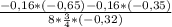 \frac{-0,16*(-0,65)-0,16*(-0,35)}{8*\frac{3}{4}*(-0,32) }