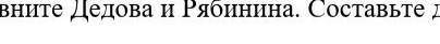 Сравните Дедова и Рябинина. Составьте диаграмму Венна​