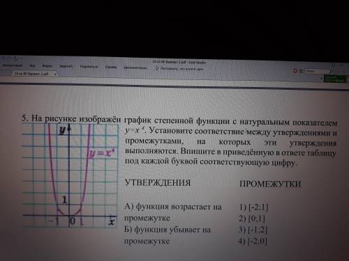 На рисунке изображён график степенной функции с натуральным показателем y=x^4...