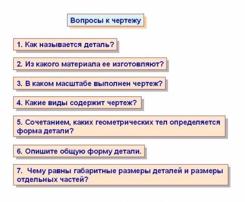 ответьте на вопросы по чертежу. 9 класс