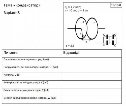 Площадь пластины конденсатора, S (м2) Напряженность эл. поля конденсатора, E (В / м) Напряжение, U (