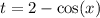 t = 2 - \cos(x)