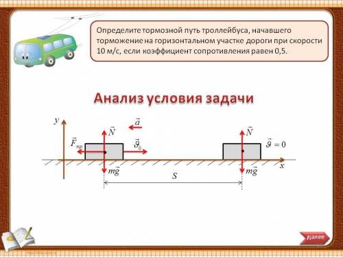 Напишите как называются обозначения нарисованные на картинке