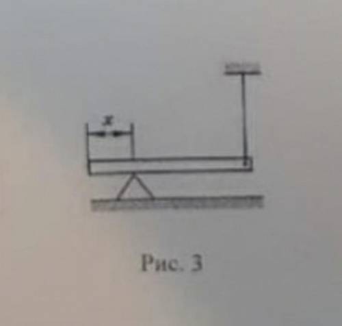 Однородный стержень массой 12 кг и длиной 3м укреплён при нити и опоры так, как показано на рис.3. Н