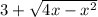 3+\sqrt{4x-x^{2} }