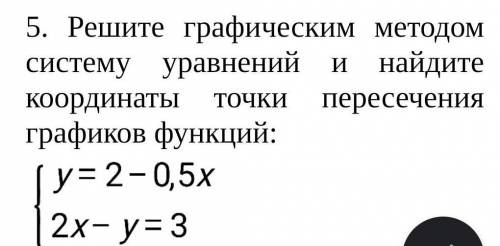 5. Решите графическим методом систему уравнений и найдите координаты точки пересечения графиков функ