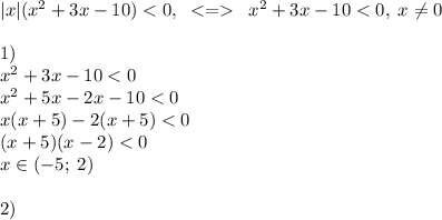 |x|(x^2+3x-10)