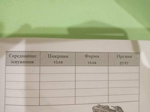 Середовище існування риби окунь річковий.Будь-ласочка дуже дуже при дуже люди до ть