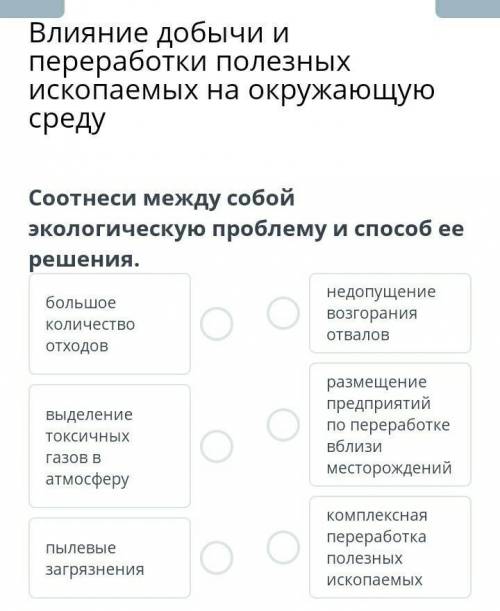 Влияние добычи и переработки полезных ископаемых на окружающую сред​