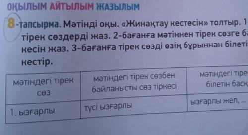 ЖАЗЫЛЫМ 8-тапсырма. Мәтінді оқы. «Жинақтау кестесін» толтыр. 1-бағанға мәтіндегітірек сөздерді жаз.