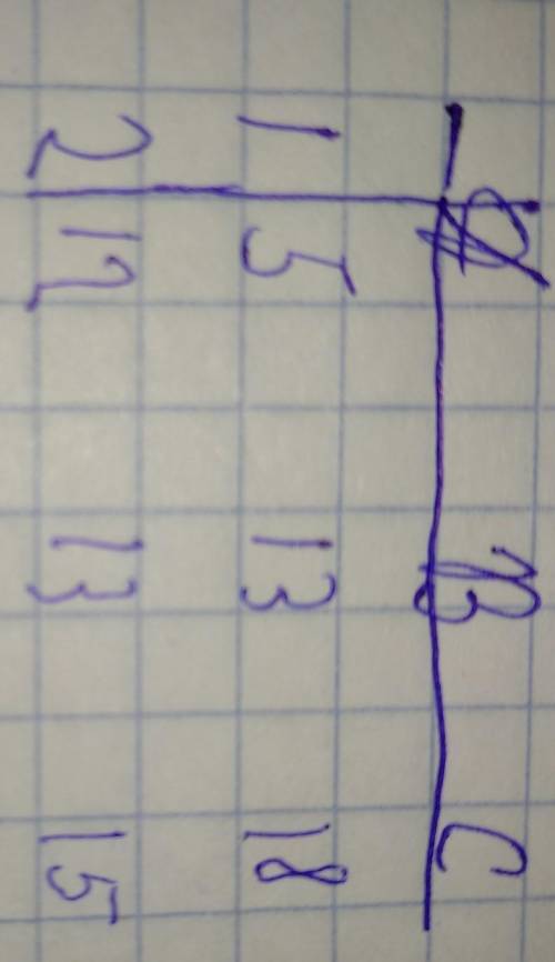 1.Дан фрагмент электронной таблицы. В ячейку D1 введена формула ==$A$1*4+C1/3Напишите результат, кот