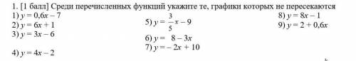 Среди перечисленных функций укажите те графики которые не пересекались