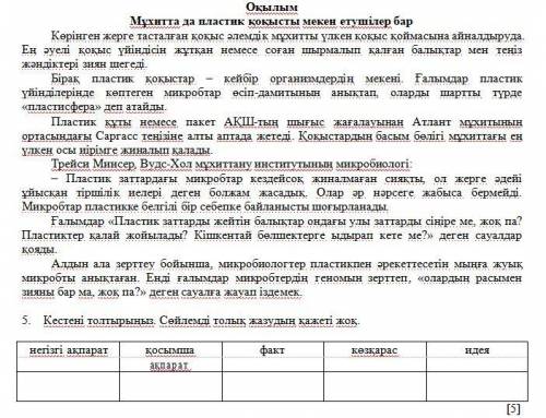 Оқылым Мұхитта да пластик қоқысты мекен етушілер бар Көрінген жерге тасталған қоқыс әлемдік мұхитты