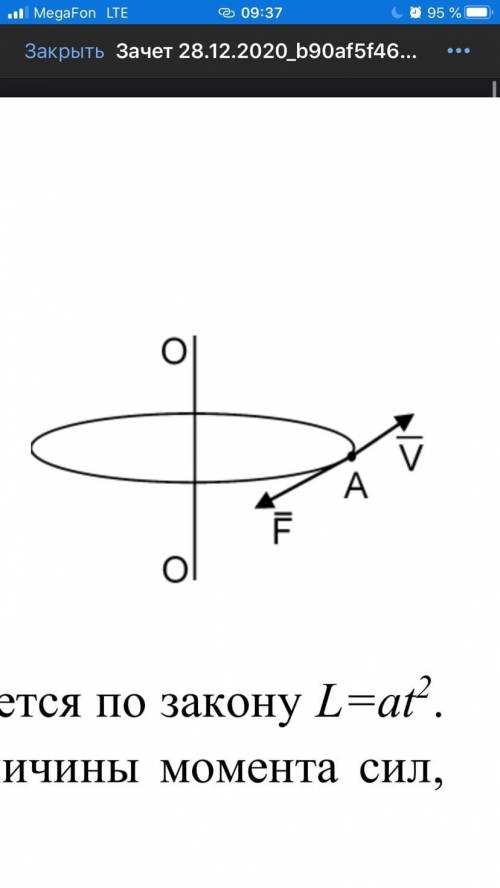 т.А нааходящайся на диске, который вращается вокруг оси ОО, имеет скорость V. В какой-то момент врем