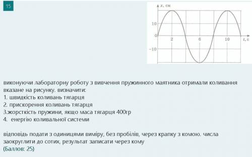 Виконуючи лабораторну роботу з вивчення пружинного маятника отримали коливання вказане на рисунку. в