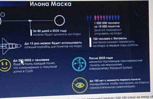 Внимательно рассмотрите несплошной текст . составьте сплошной текст (100-150 слов) на тему «межплане