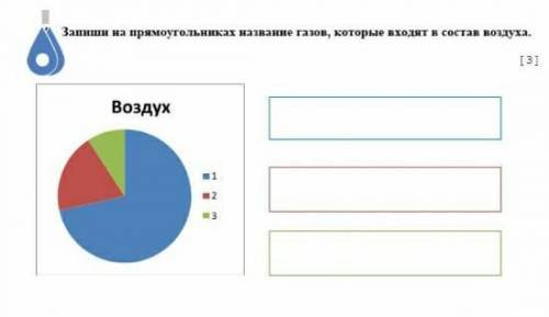 Запиши на прямоугольниках название газов, которые входят в состав воздуха.​