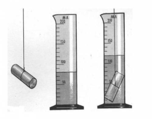 с Сочом 7 класс 3. В мензурку опускают брусок как показано на рисунке. Определите и запишите объём