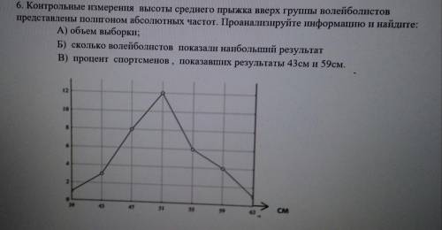 Задания суммативного оценивания за 2 четверть по предмету «Алгебра» 7 класс 2вариант 1. Среди данных