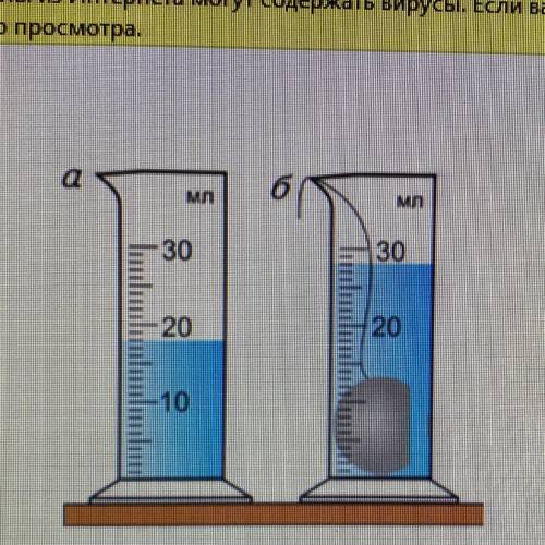 На рисунке показано мензурка с жидкостью и мензурка с телом неправильной формы, опущенный в жидкость