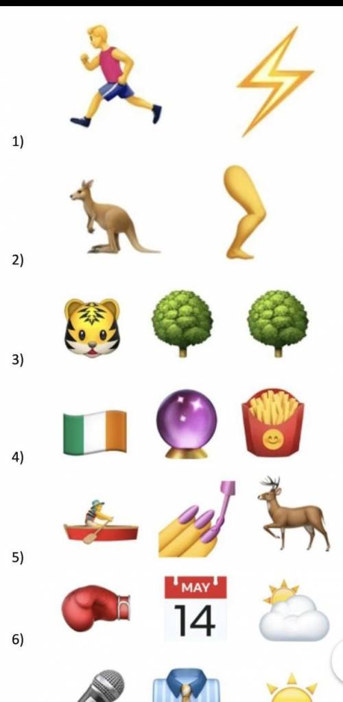 Sports emoji quiz (По эмодзи надо узнать какой это спортсмен)​