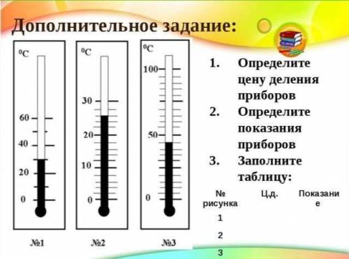 ответ только полный. Буду благодарна)