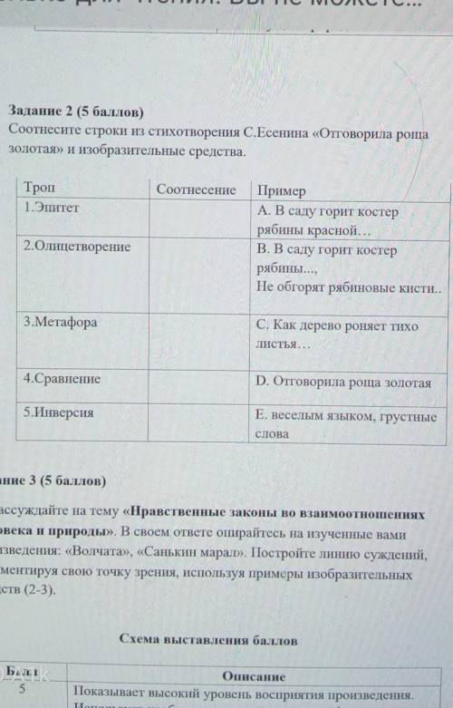 Задание 2 ( ) Соотнесите строки из стихотворения С.Есенина «Отговорила рощазолотая» и изобразительны